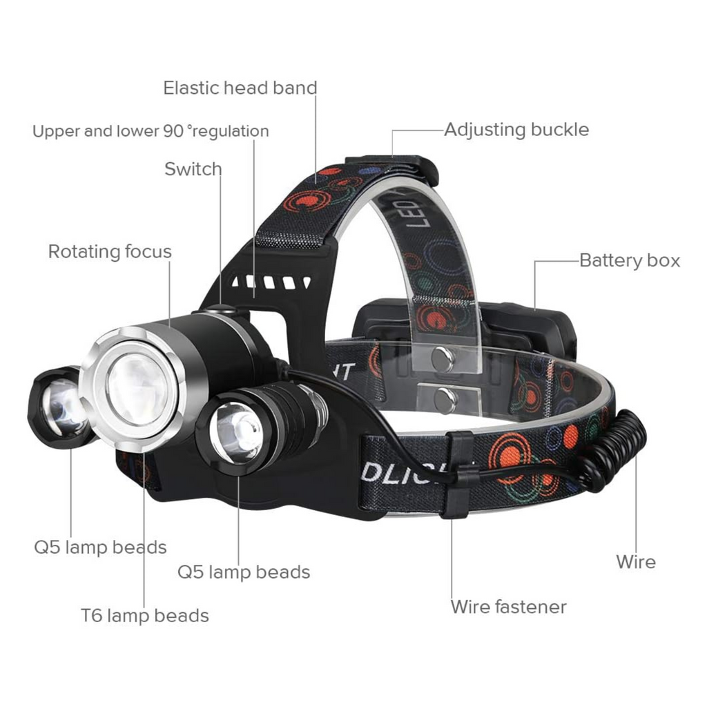 Linterna Frontal 3 Faros LED USB