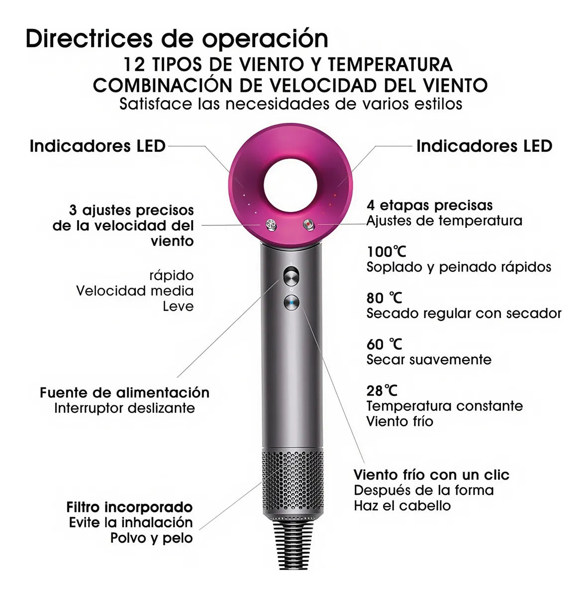 Secador De Pelo Inteligente Supersonic