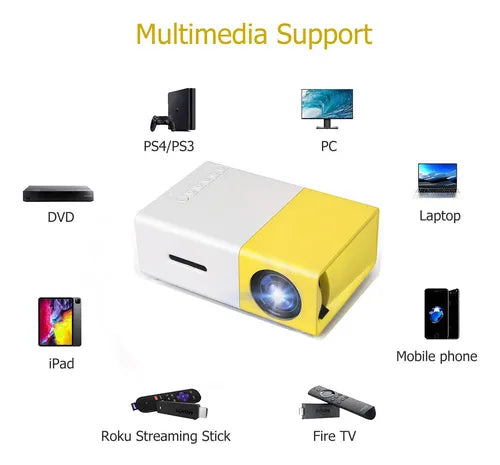 Mini Proyector Led Portatil Hdmi Vga Usb