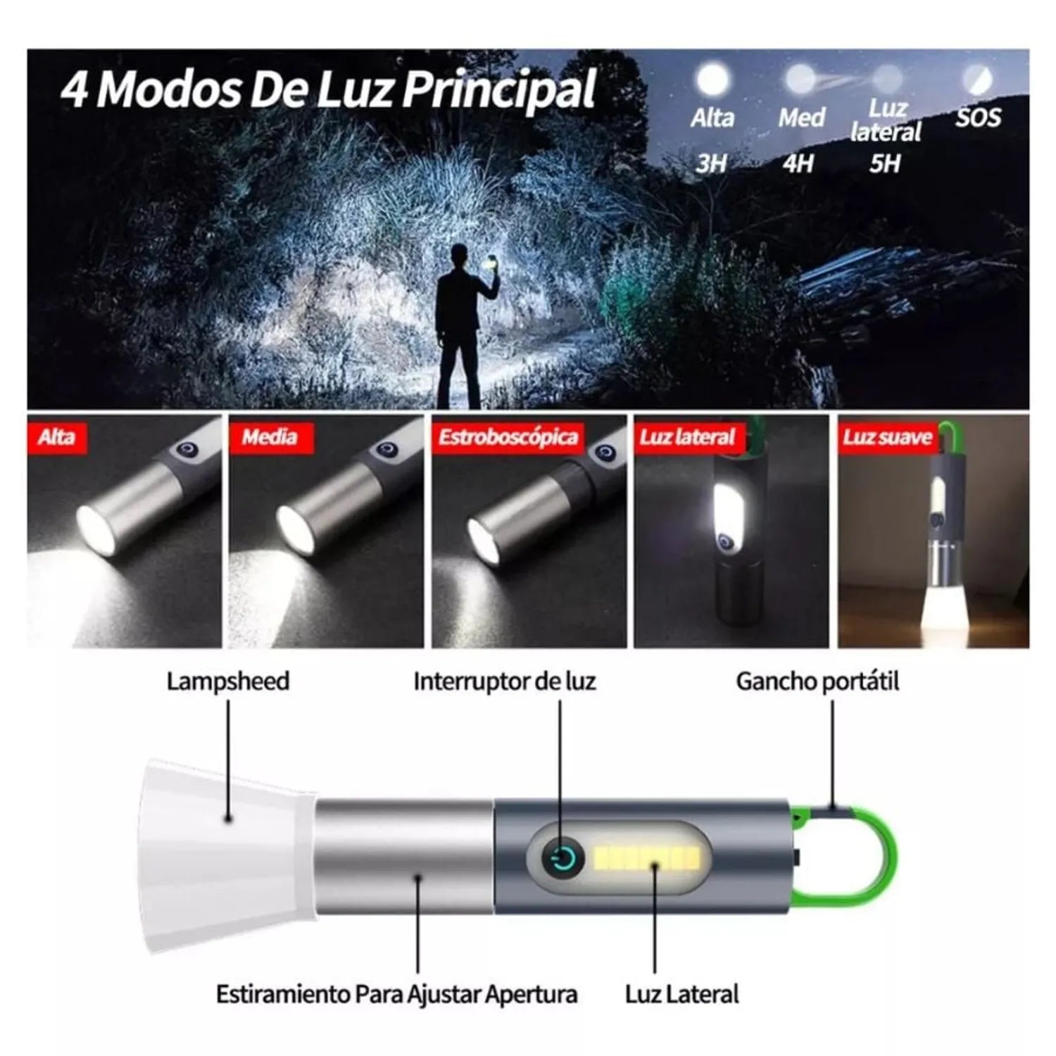 Linterna Con Zoom Resistente al Agua Rec